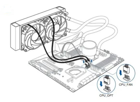 Plug AIO