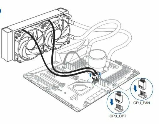 Plug In The Connectors