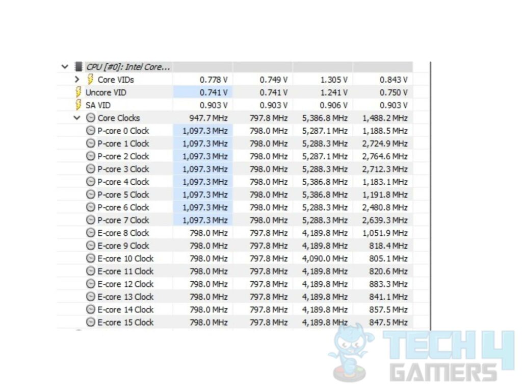 ASRock Z790 Steel Legend WiFi Motherboard — Result Idle Clocks