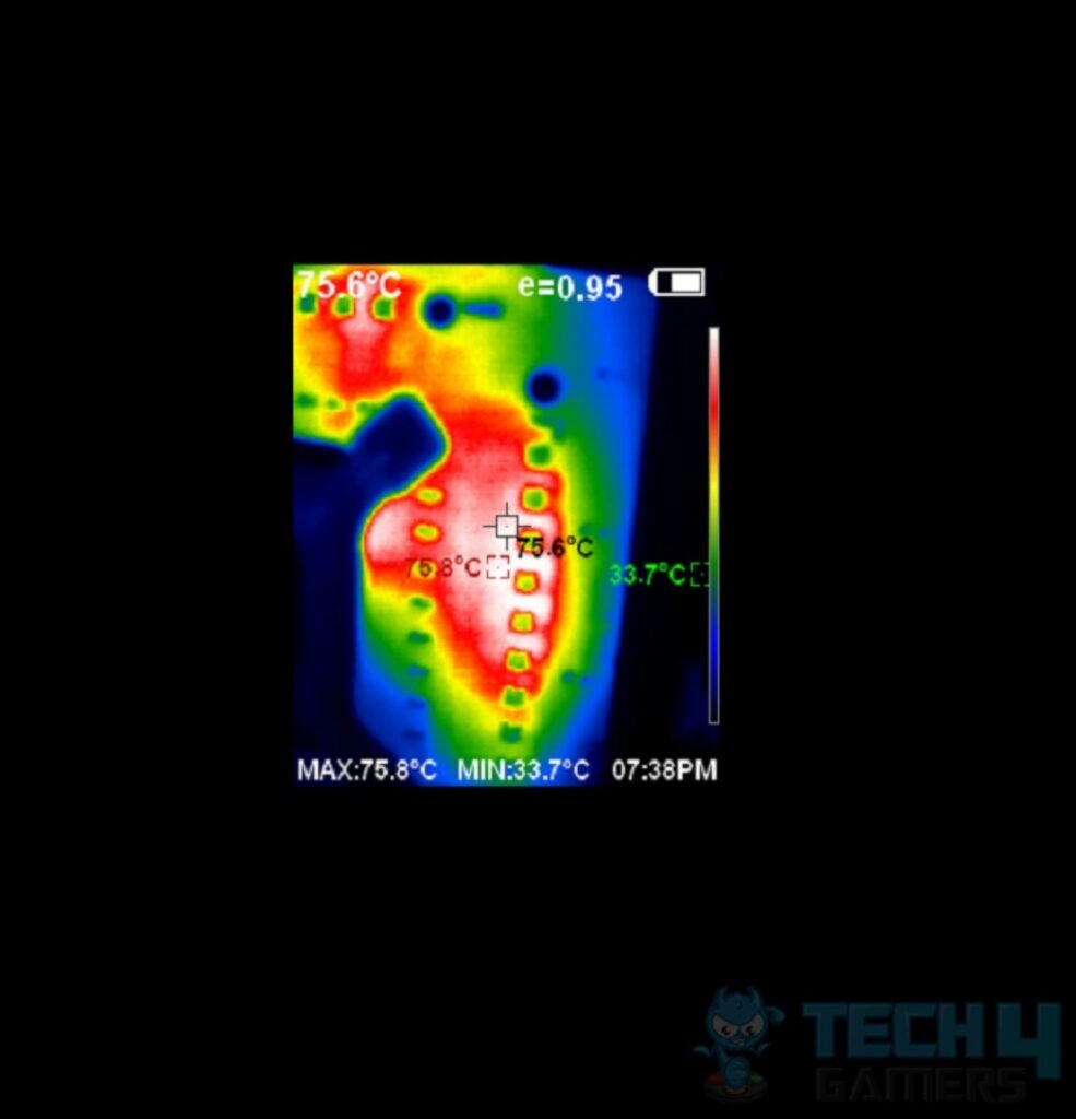 ASRock Z790 Steel Legend WiFi Motherboard — Result Thermal Imaging