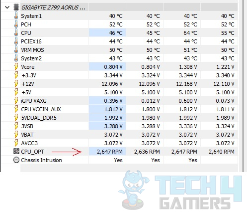 CORSAIR iCUE H150i Elite Capellix XT — Water Pump Speed