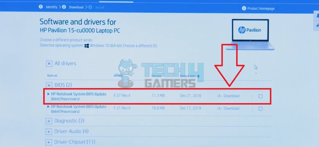 DRAM Light On Motherboard