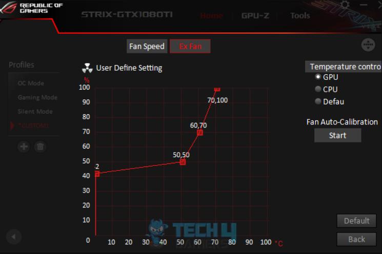 Monitoring A GPU's Temperature