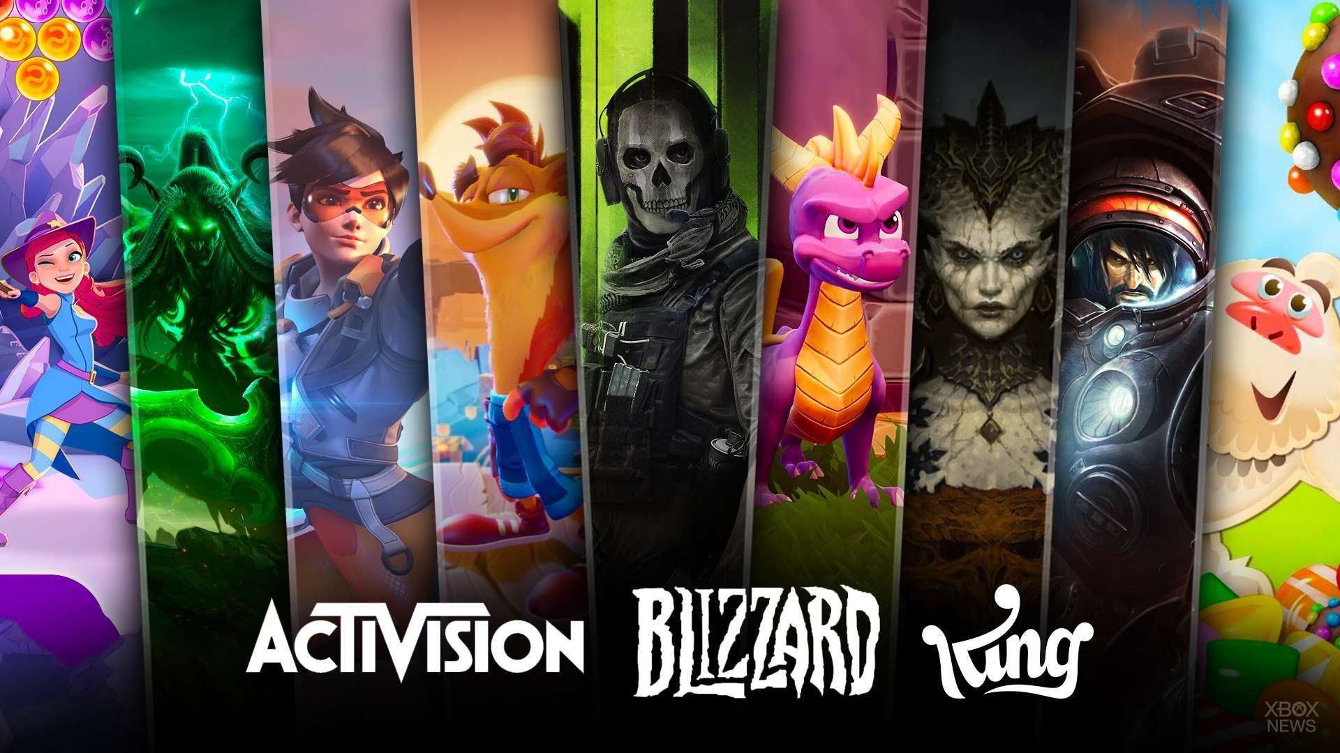 Microsoft Activision Blizzard Acquisition