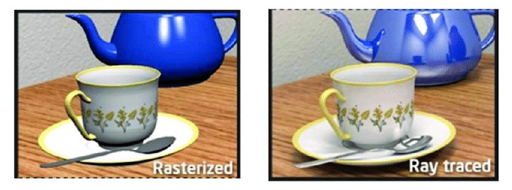 Ray tracing vs rasterization 