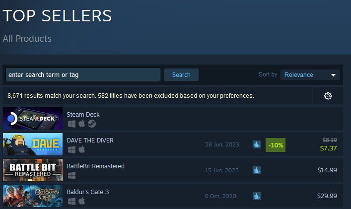 baldur's gate 3 3rd best selling game steam