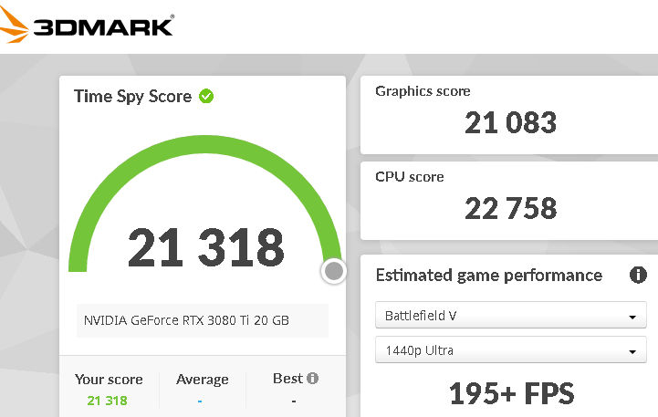 GeForce RTX 3080 Ti 20GB