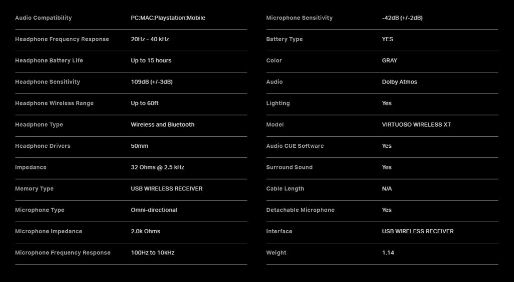 Corsair Virtuoso RGB Wireless XT - Specifications