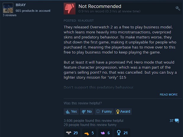 Negative Review