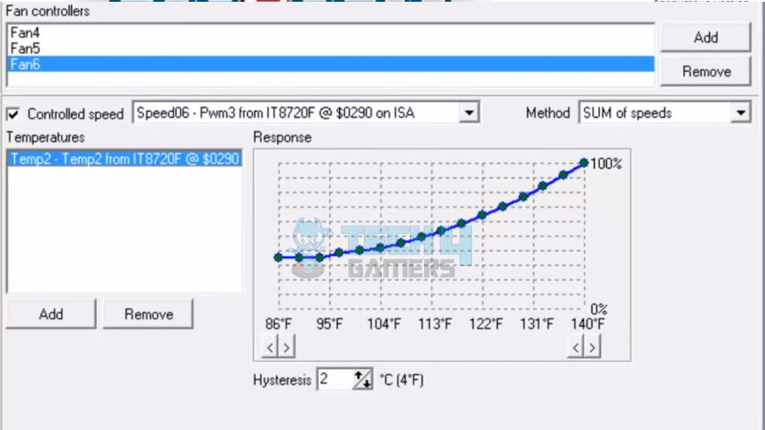 Adjusting Fan Curves