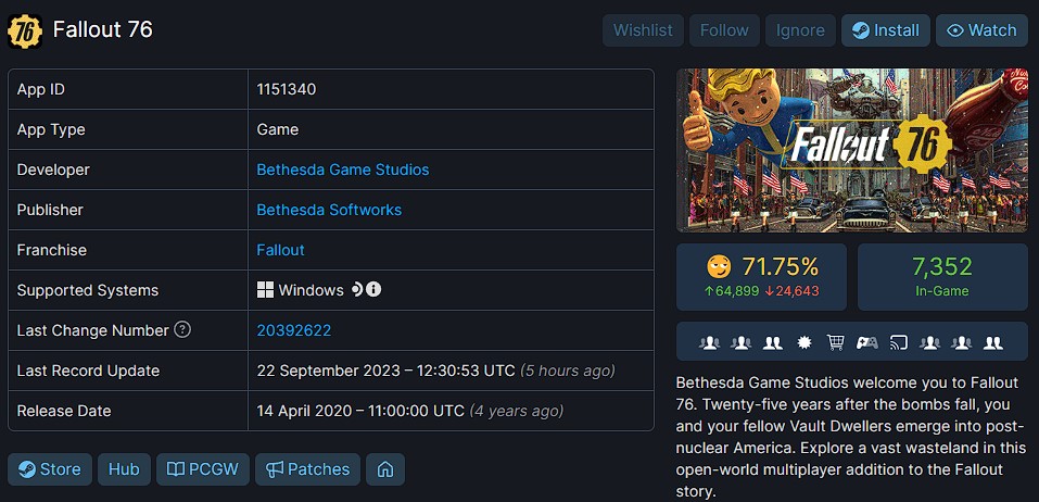 Fallout 76 User Reviews Steam