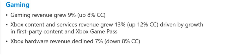 Microsoft Xbox Q1 FY24 Revenue