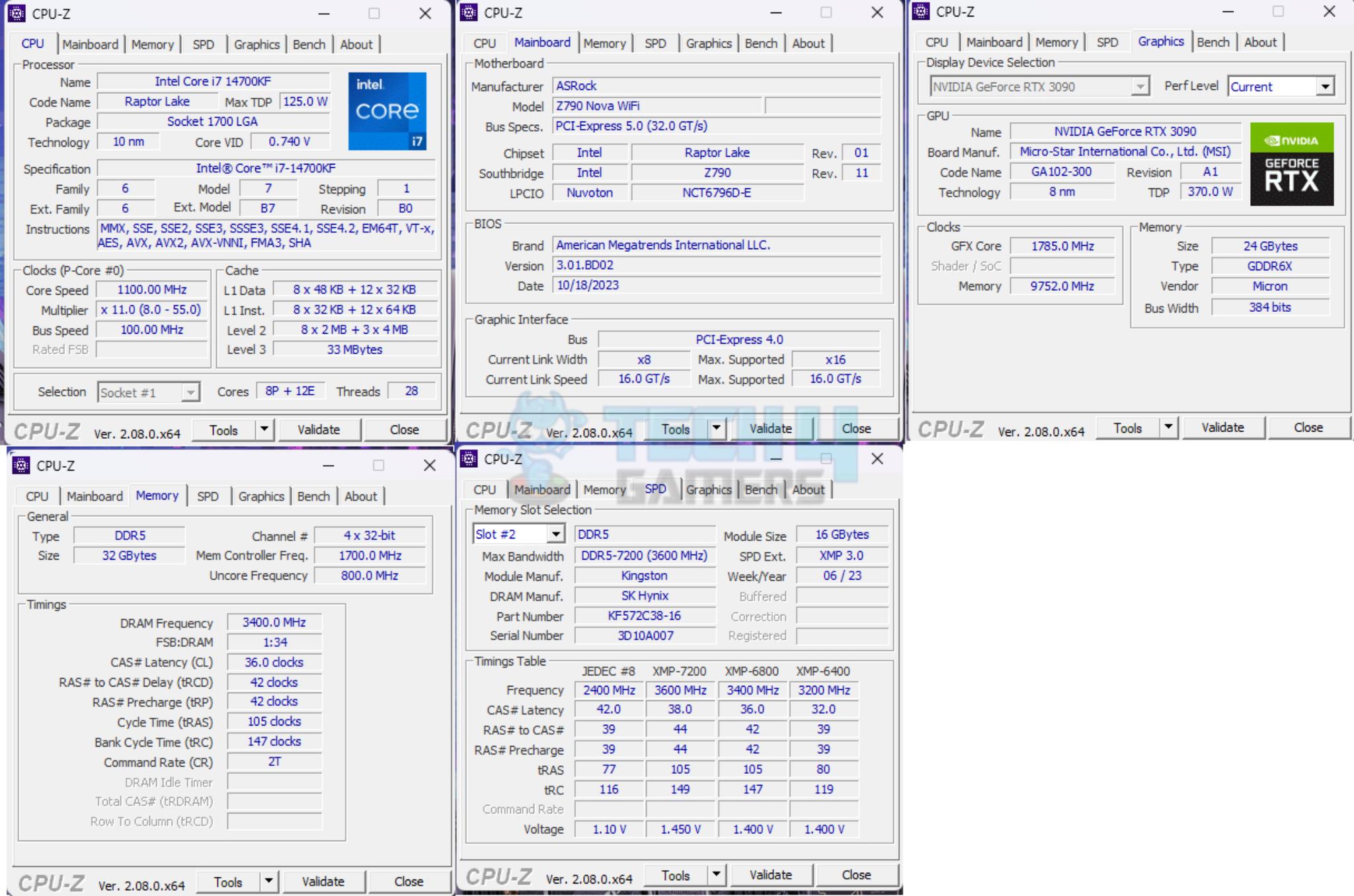 ASRock Z790 NOVA WiFi Motherboard — CPU Z