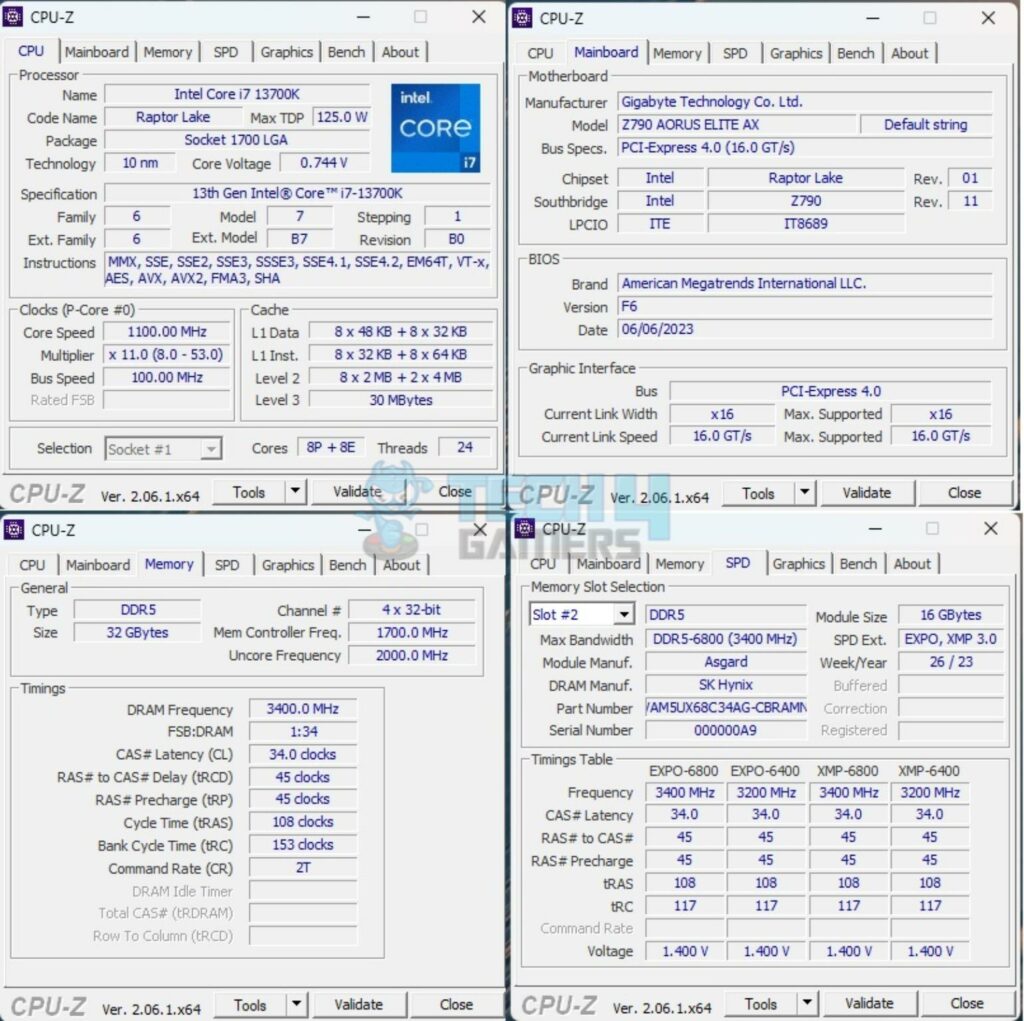 CPU-Z Screenshot