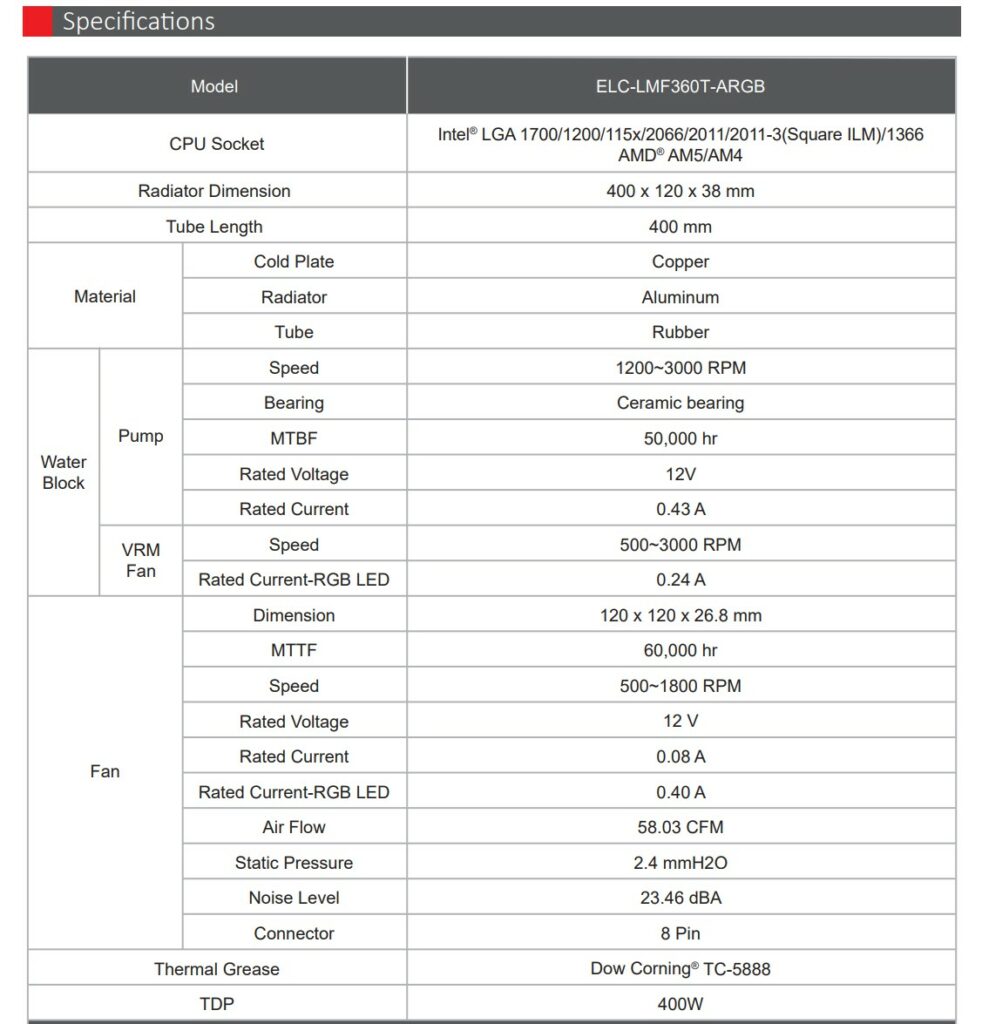 Enermax LiqMaxFlo 360 — Specifications