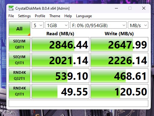 MSI MPG Z790 Carbon Max WiFi Motherboard — CrystalDiskMark TB 4.0 Drive.png