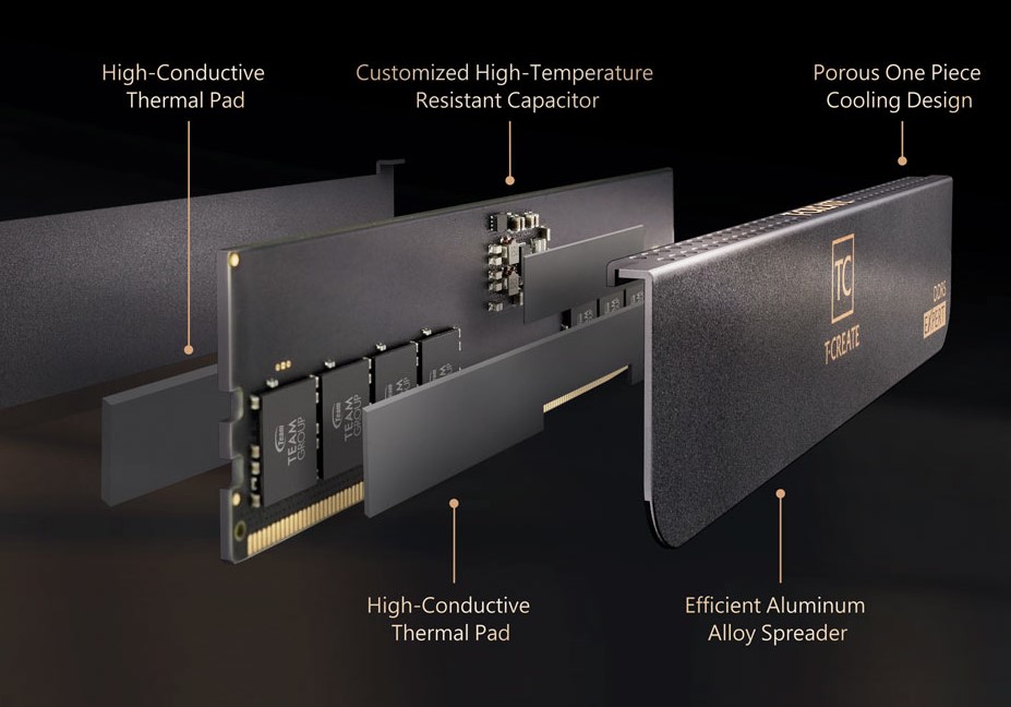 Teamgroup T-Create Expert DDR5 48GB 7200MHz CAS34 Kit — Inner Design