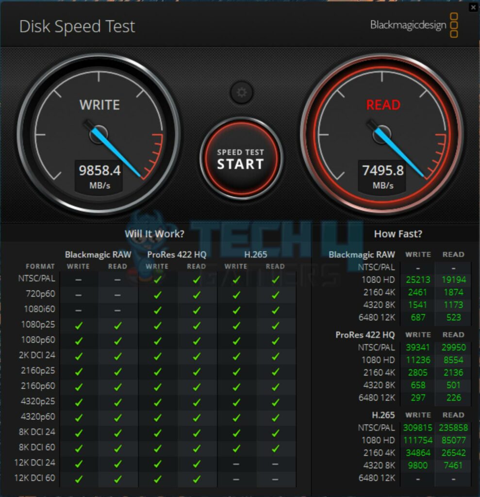 CORSAIR MP700 PRO 2TB Gen5 NVMe SSD — Blackmagic Disk Benchmark 989x102