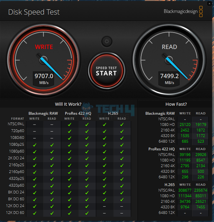 Teamgroup T-Force Z540 2TB Gen5 NVMe SSD — Blackmagic Disk Benchmark