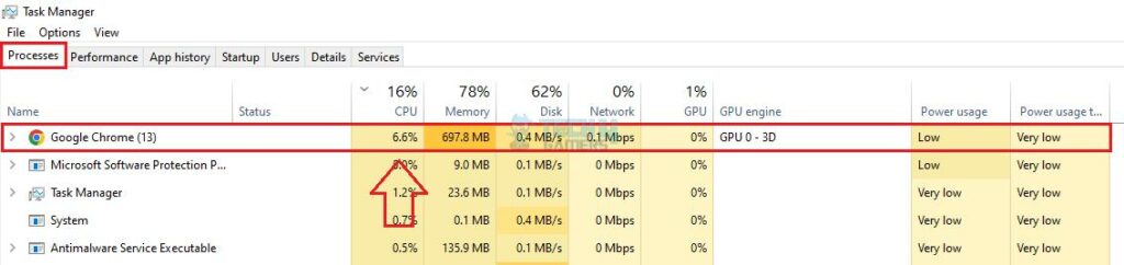 Decreased CPU Usage