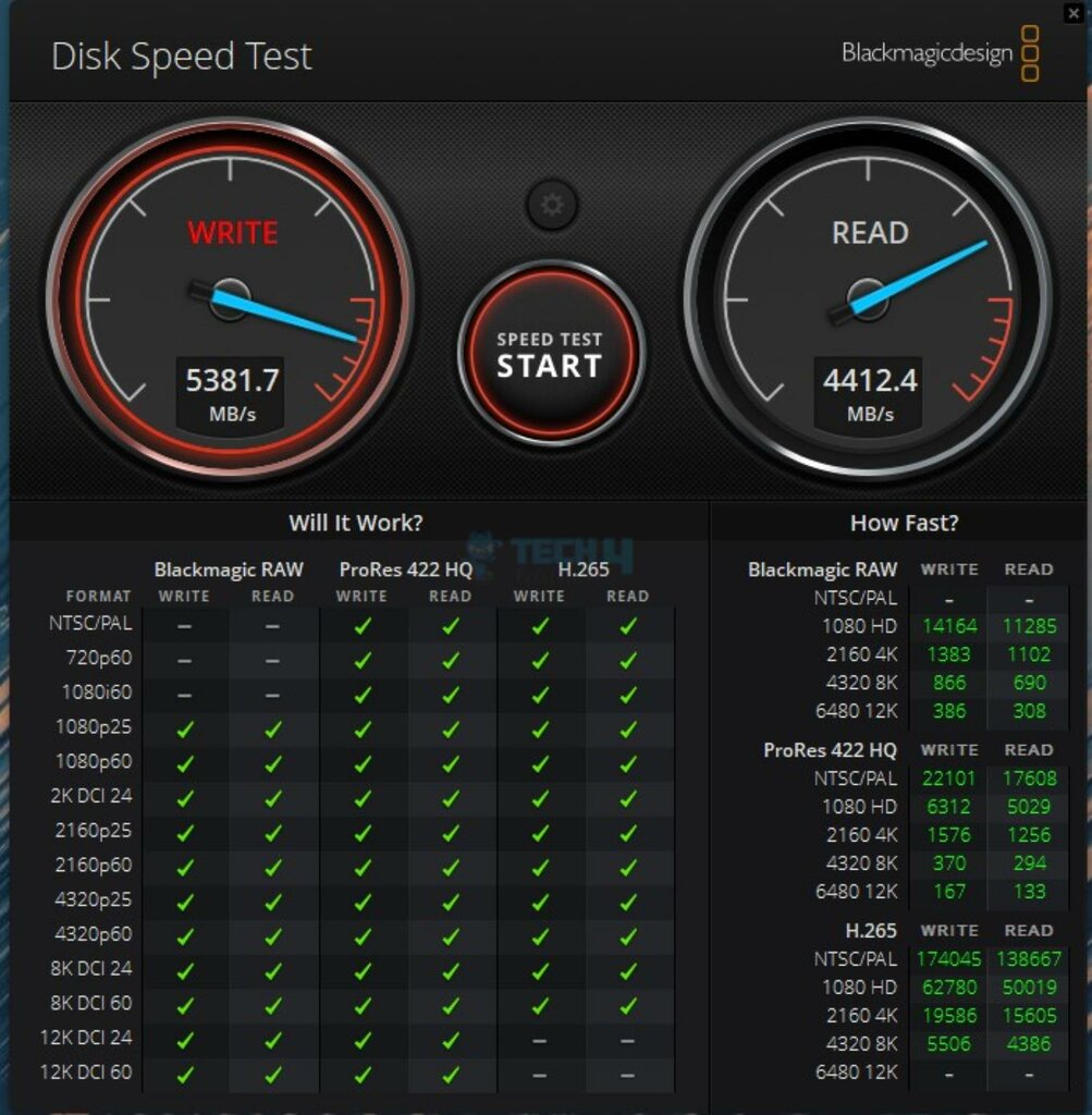 CORSAIR MP600 Elite 2TB NVMe SSD — Blackmagic Disk Benchmark 1003x102