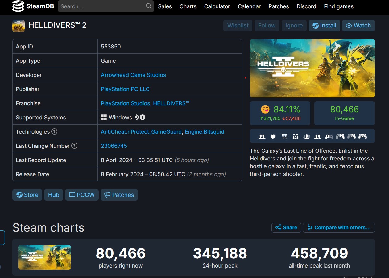 Helldivers 2 steam