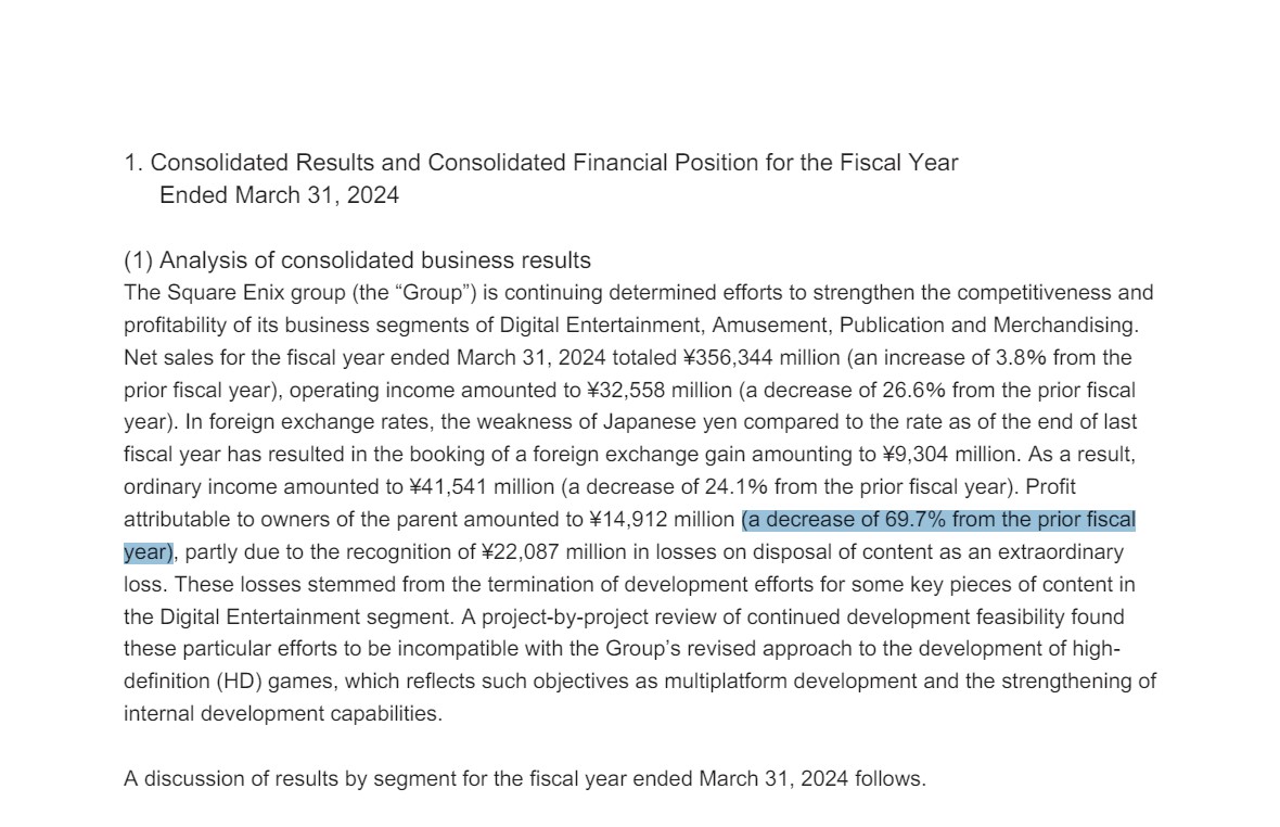 Square-Enix-Fy2024-Report