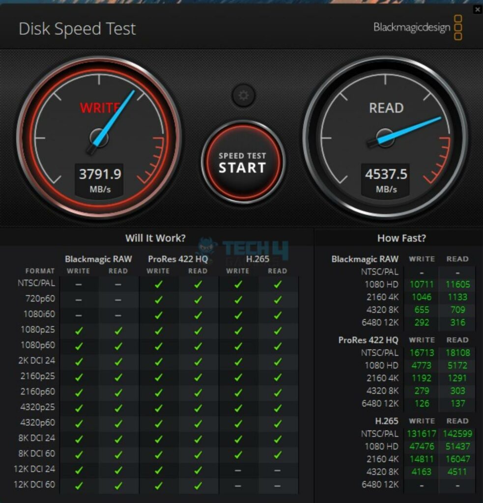 Blackmagic Disk Benchmark