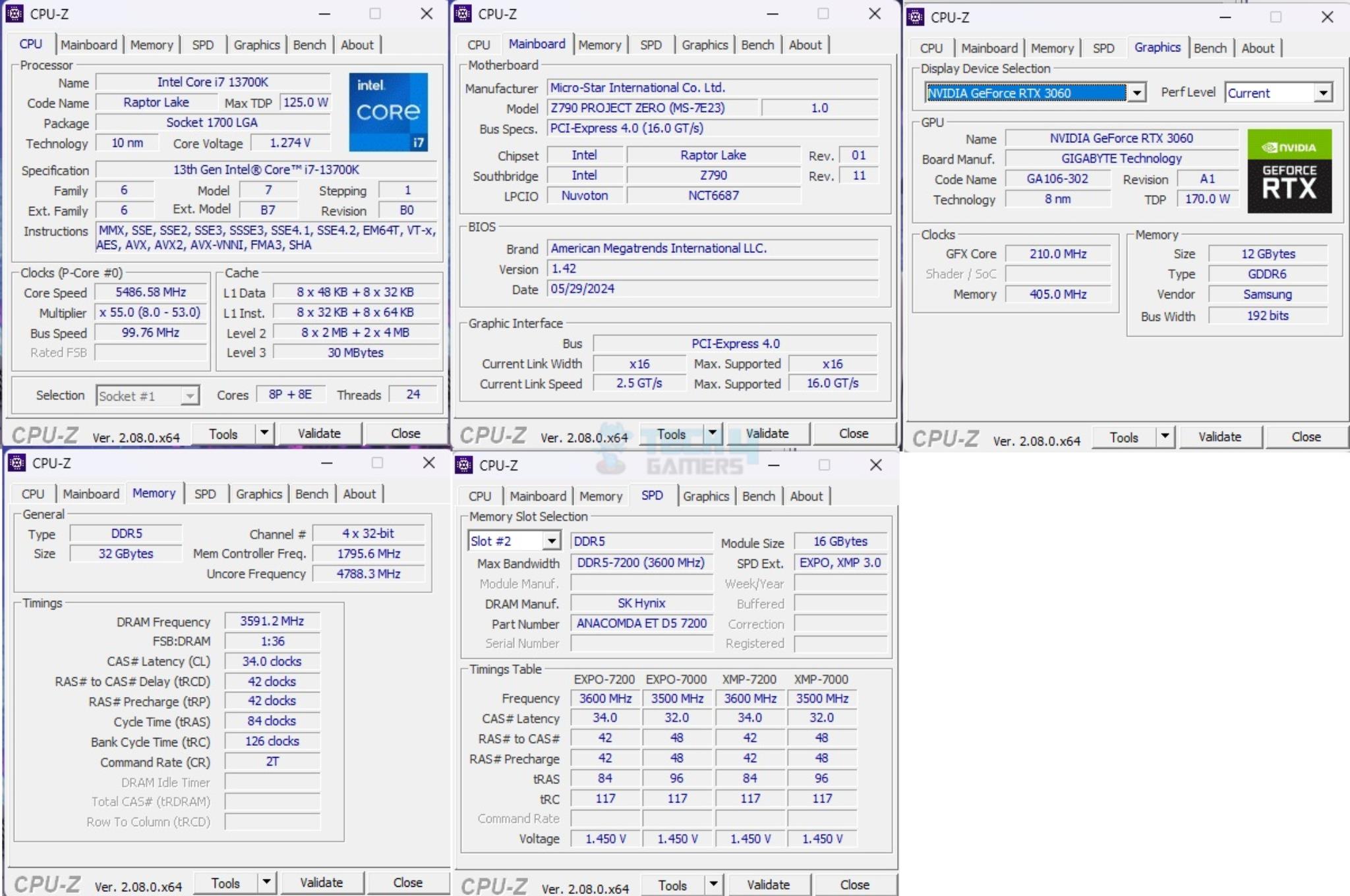 MSI Z790 PZ — MSI Z790 Project Zero CPU Z